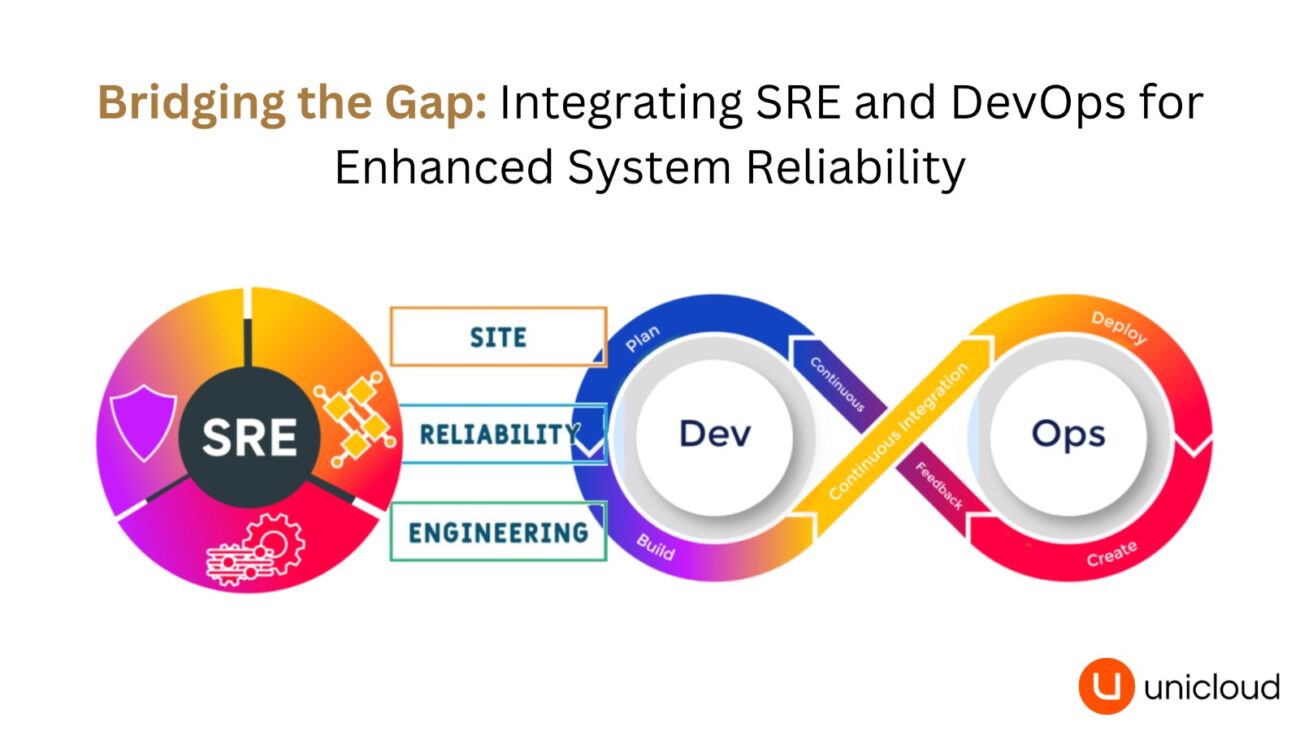 Bridging the Gap Between SRE and DevOps: A Collaborative Approach for Enhanced System Reliability