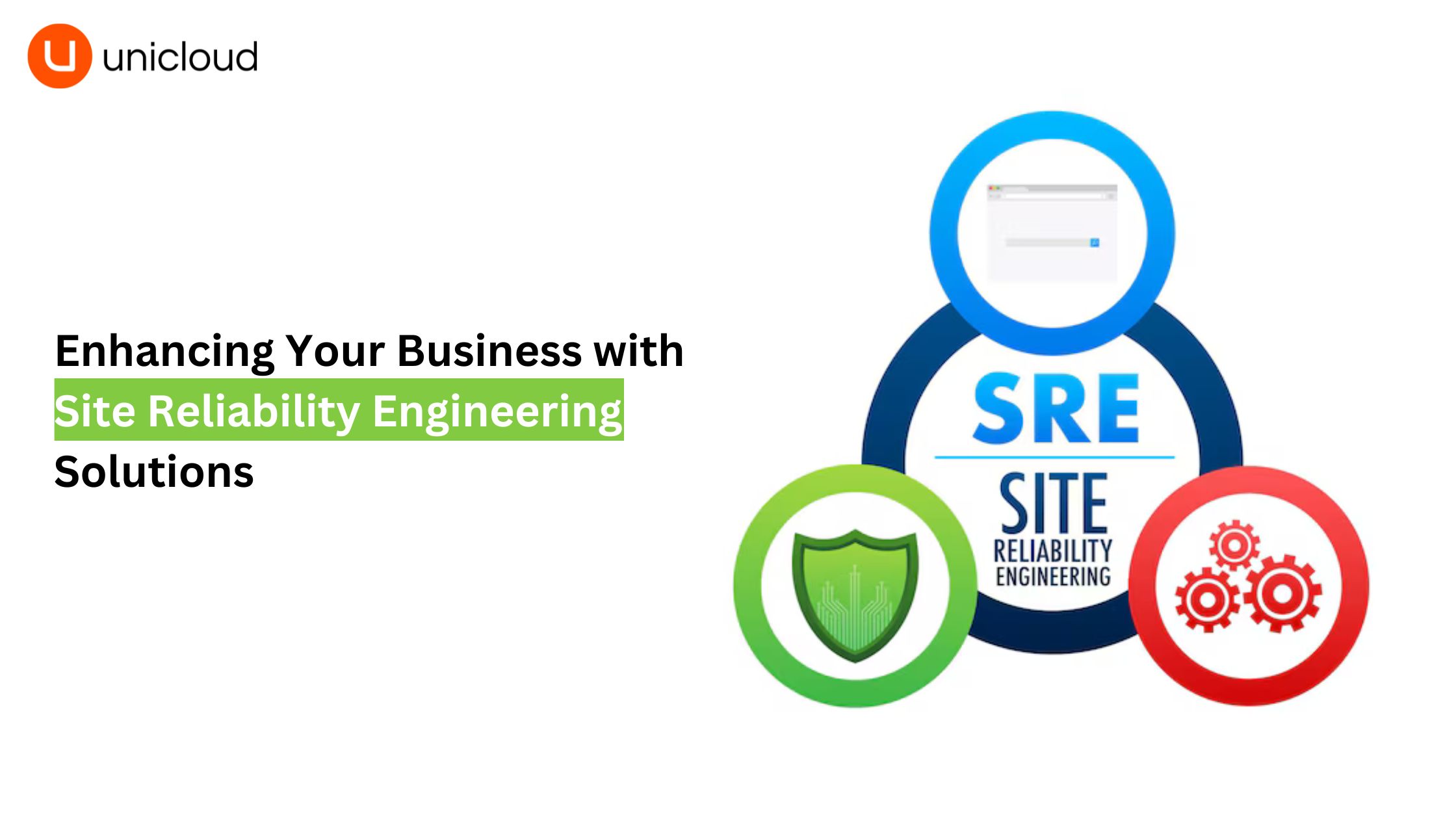 Enhancing Your Business with Site Reliability Engineering Solutions