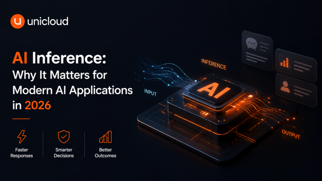 AI Inference: Why It Matters for Modern AI Applications in 2026