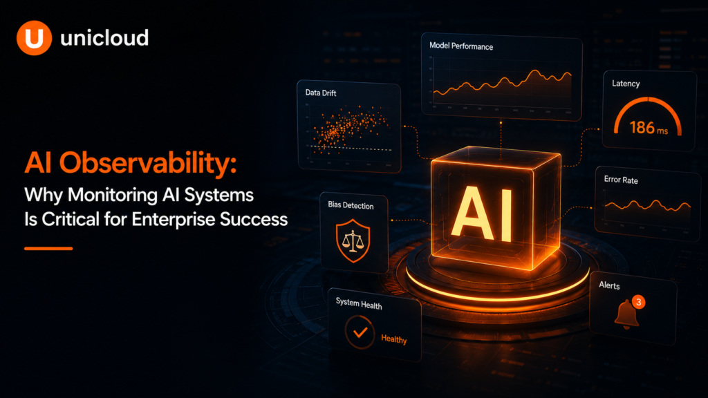 AI Observability: Why Monitoring AI Systems Is Critical for Enterprise Success