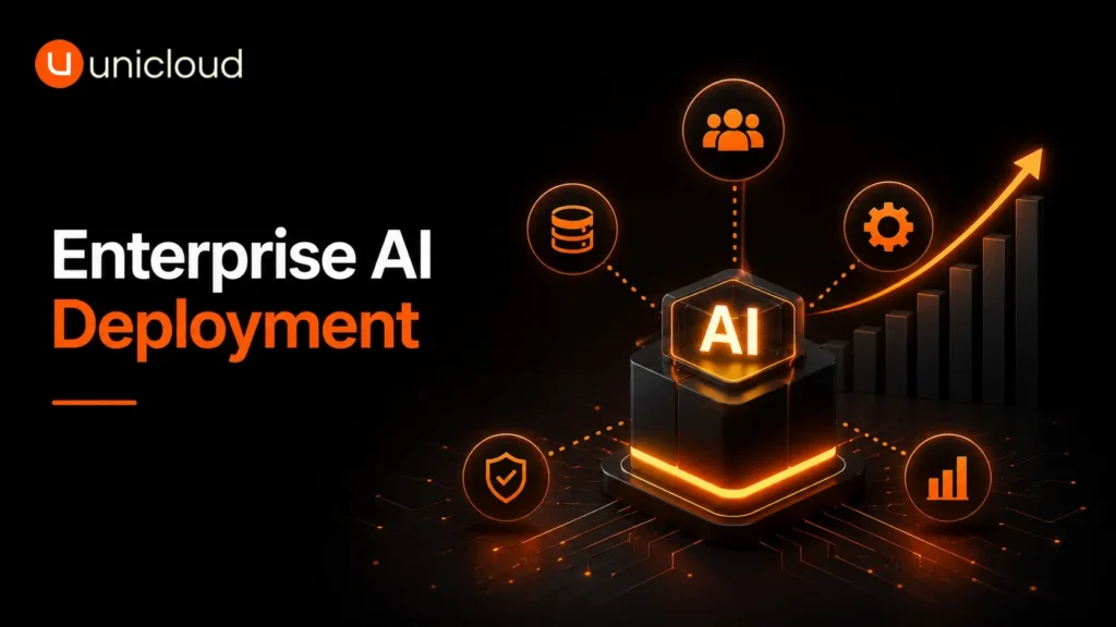 Enterprise AI Deployment: Turning AI Investments into Real Business Value